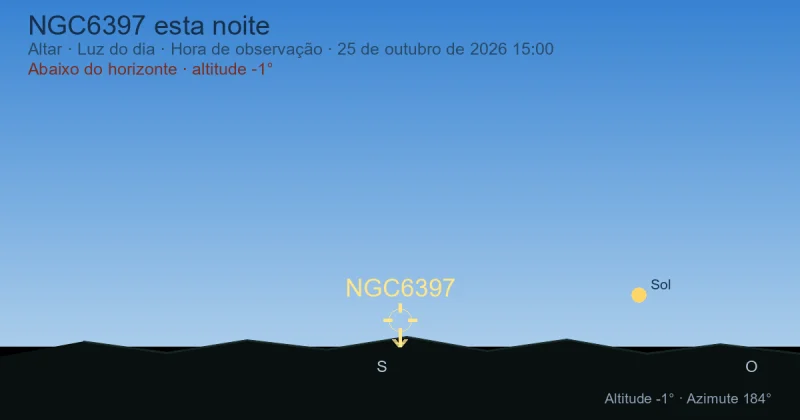 NGC6397 esta noite