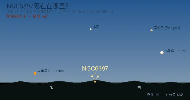 NGC6397现在在哪里？