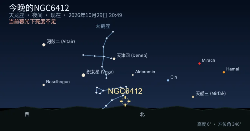 今晚的NGC6412