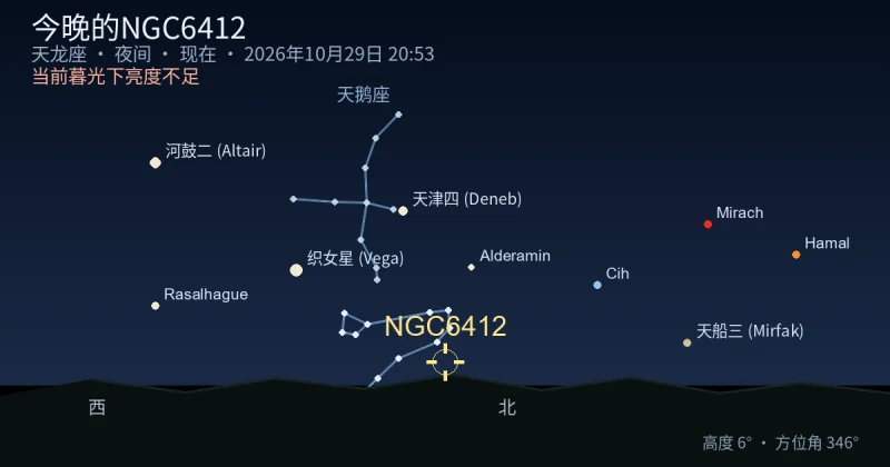 今晚的NGC6412