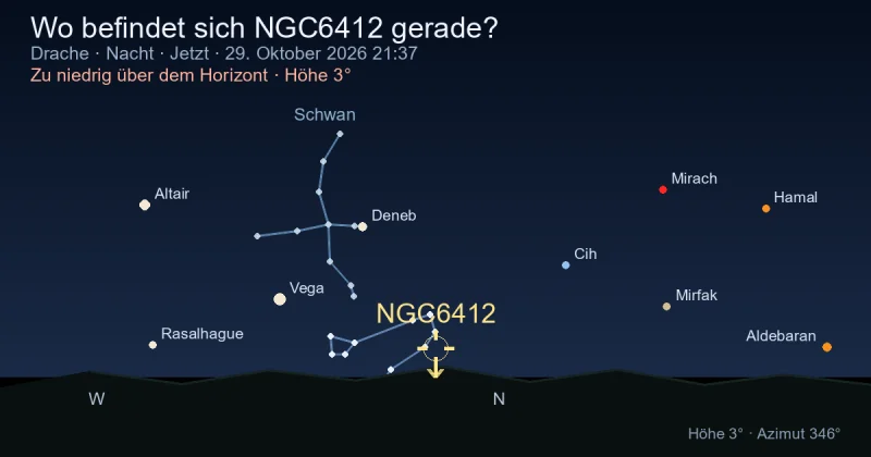 Wo befindet sich NGC6412 gerade?