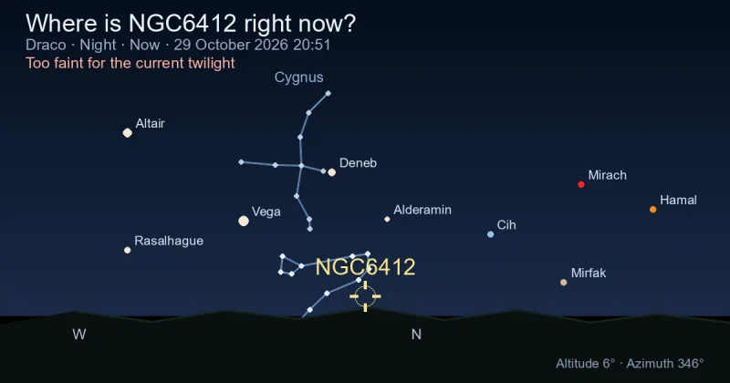 Where is NGC6412 right now?