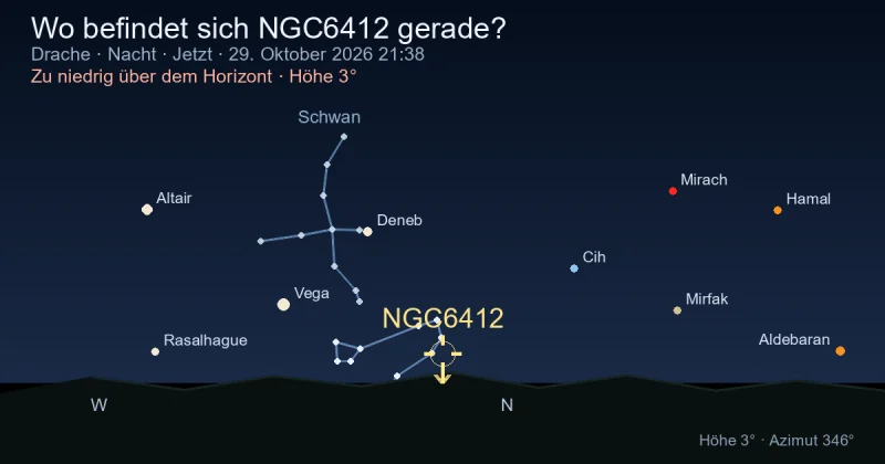 Wo befindet sich NGC6412 gerade?