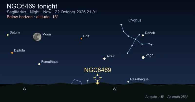 NGC6469 tonight