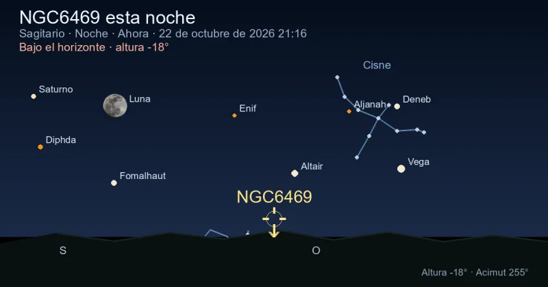 NGC6469 esta noche