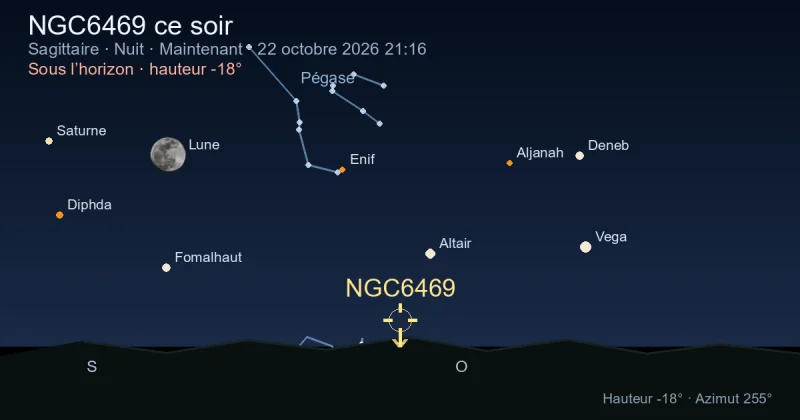 NGC6469 ce soir