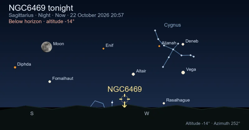 NGC6469 tonight