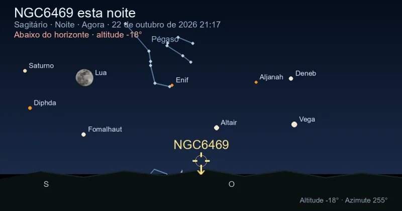 NGC6469 esta noite