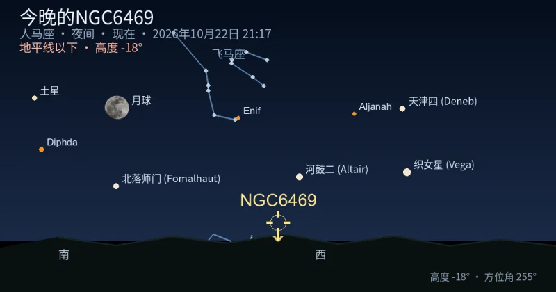 今晚的NGC6469