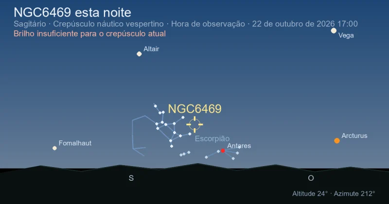 NGC6469 esta noite