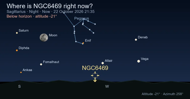 Where is NGC6469 right now?