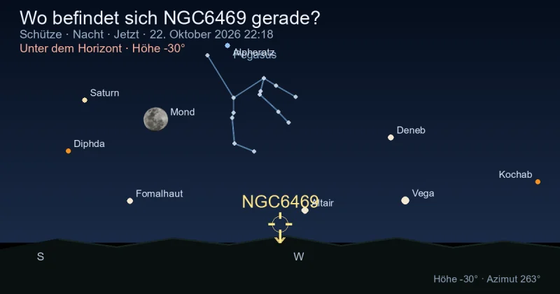 Wo befindet sich NGC6469 gerade?