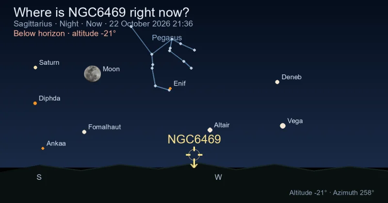 Where is NGC6469 right now?