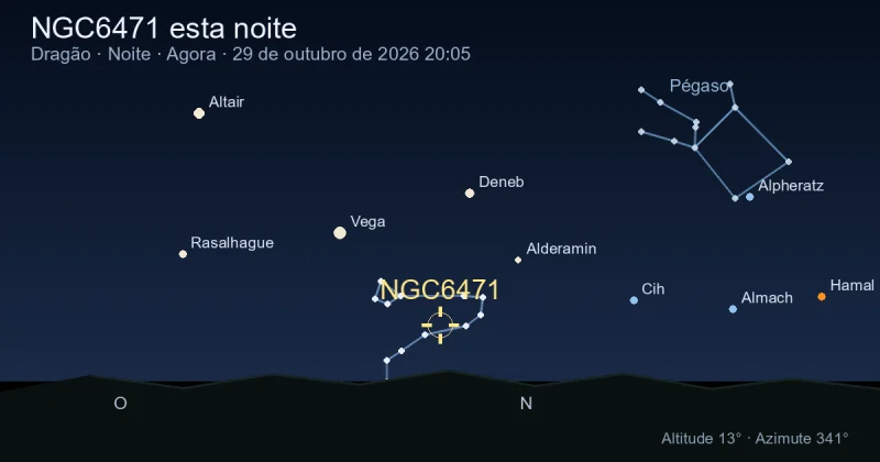 NGC6471 esta noite