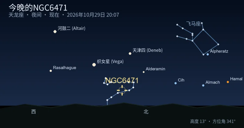 今晚的NGC6471