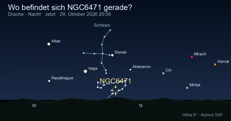 Wo befindet sich NGC6471 gerade?