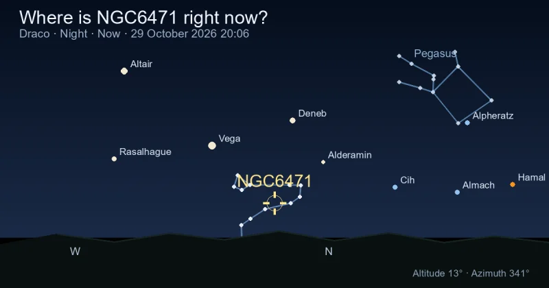 Where is NGC6471 right now?