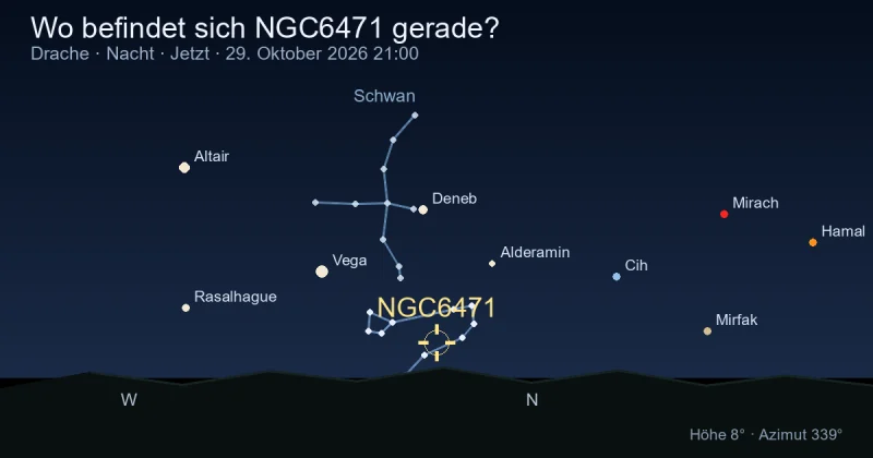 Wo befindet sich NGC6471 gerade?