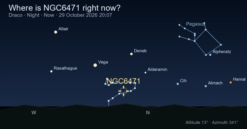 Where is NGC6471 right now?