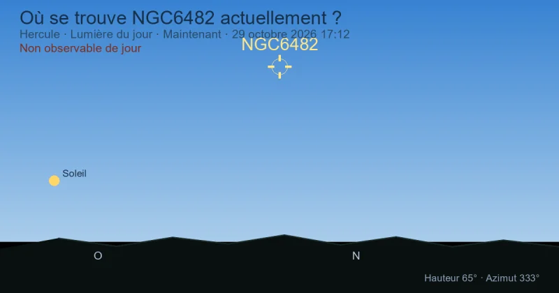 Où se trouve NGC6482 actuellement ?