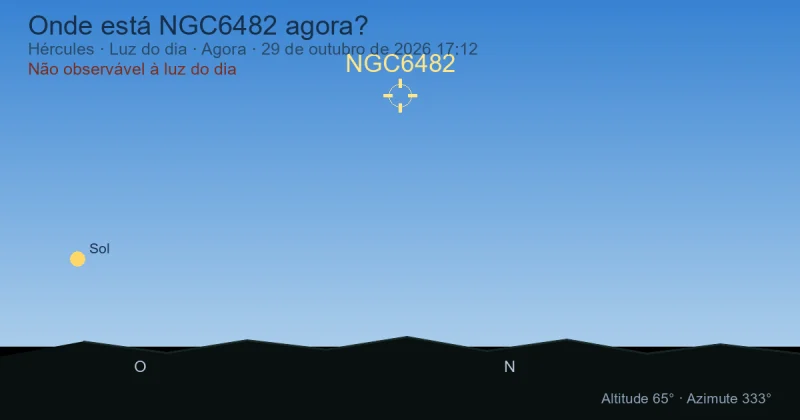 Onde está NGC6482 agora?