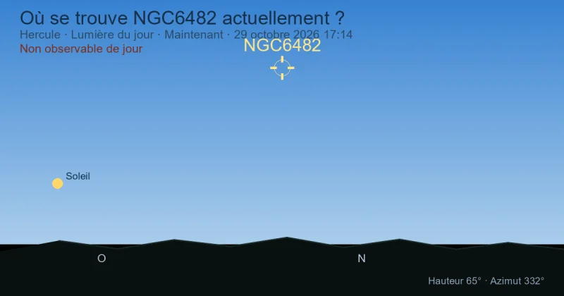 Où se trouve NGC6482 actuellement ?