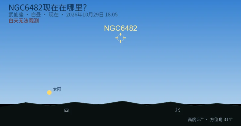 NGC6482现在在哪里?
