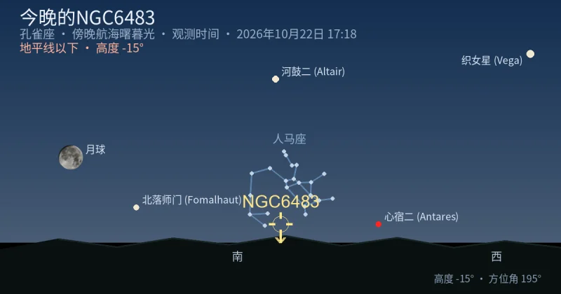 今晚的NGC6483