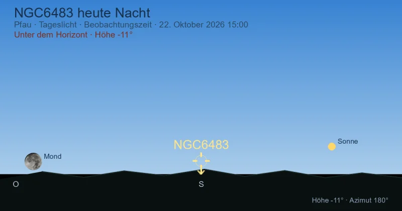 NGC6483 heute Nacht