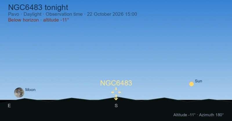 NGC6483 tonight