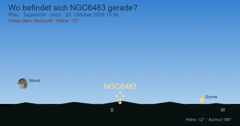 Wo befindet sich NGC6483 gerade?