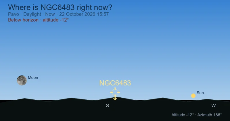 Where is NGC6483 right now?