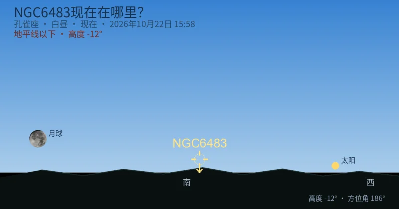 NGC6483现在在哪里？