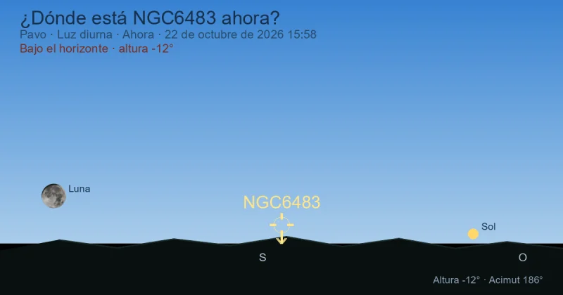 ¿Dónde está NGC6483 ahora?