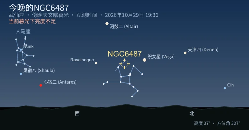 今晚的NGC6487