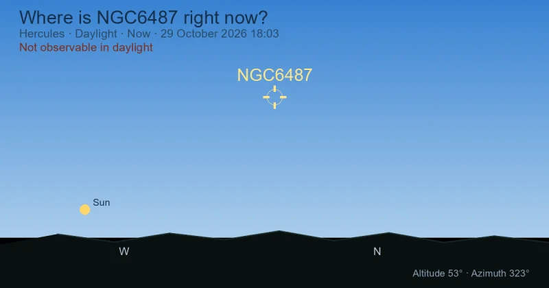 Where is NGC6487 right now?