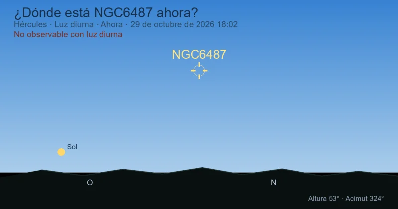 ¿Dónde está NGC6487 ahora?