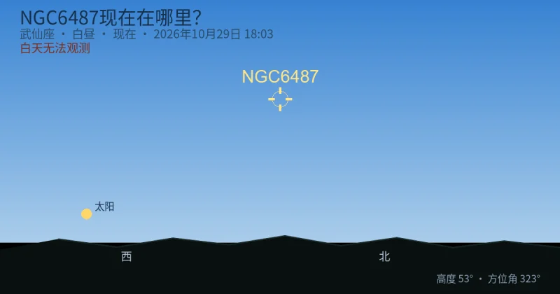 NGC6487现在在哪里？