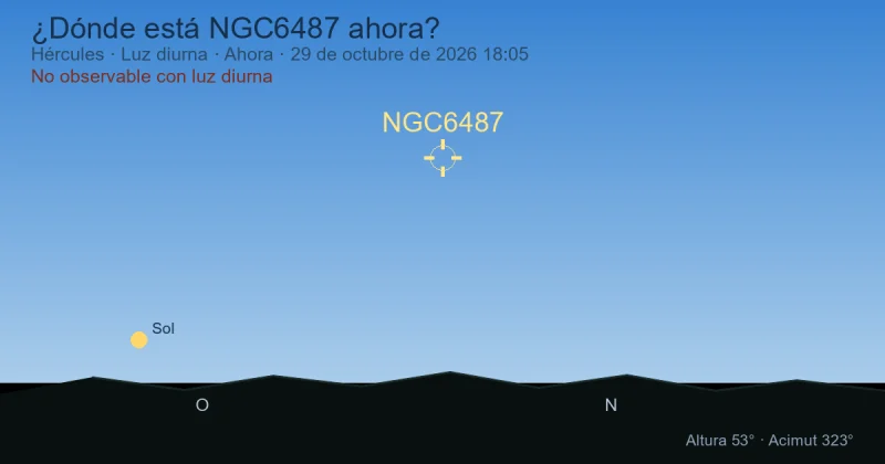 ¿Dónde está NGC6487 ahora?