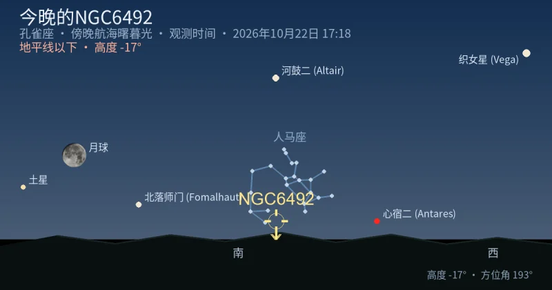 今晚的NGC6492