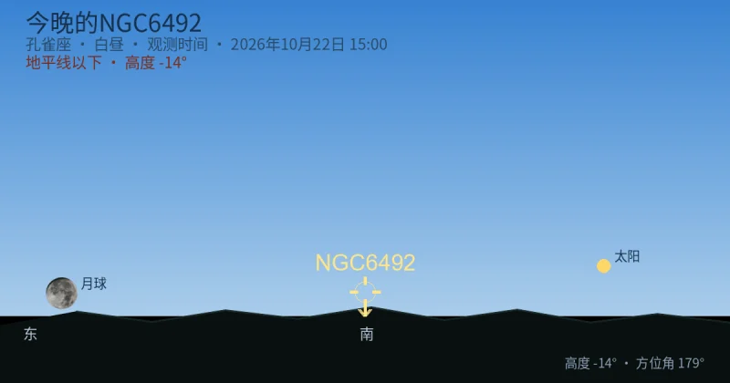 今晚的NGC6492