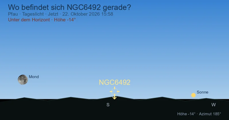 Wo befindet sich NGC6492 gerade?