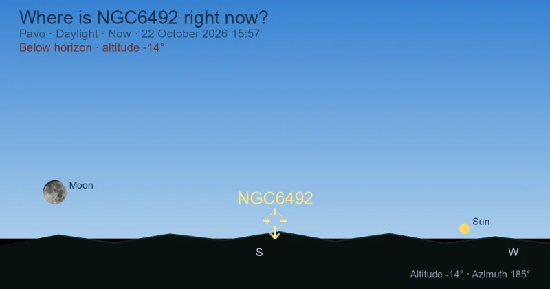 Where is NGC6492 right now?