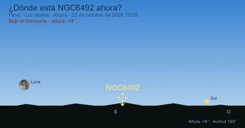 ¿Dónde está NGC6492 ahora?