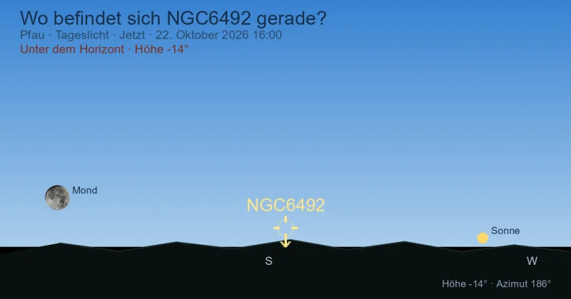 Wo befindet sich NGC6492 gerade?