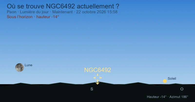 Où se trouve NGC6492 actuellement ?