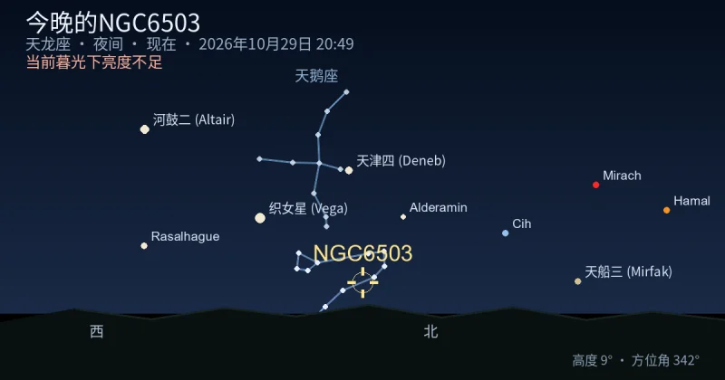 今晚的NGC6503
