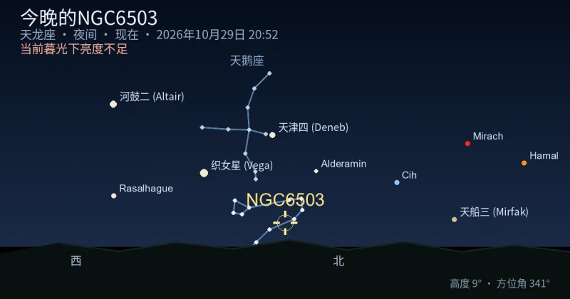 今晚的NGC6503