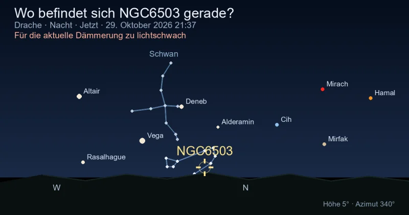 Wo befindet sich NGC6503 gerade?