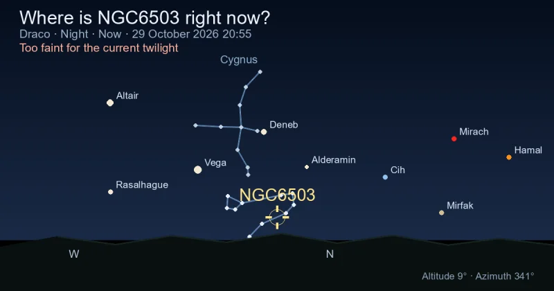 Where is NGC6503 right now?